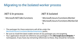 Migrating to the Isolated worker process
.NET 6 In-process .NET 8 Isolated
• The packages for these extensions will all be under the
Microsoft.Azure.Functions.Worker.Extensions prefix.
• Be sure to install the latest stable version of any packages you are targeting.
• Your application should not reference any packages in the Microsoft.Azure.WebJobs.*
namespaces. If you have any remaining references to these, they should be removed.
 Microsoft.NET.Sdk.Functions  Microsoft.Azure.Functions.Worker
 Microsoft.Azure.Functions.Worker.Sd
k
 
