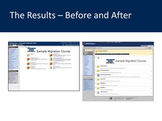 The Results – Before and After
 