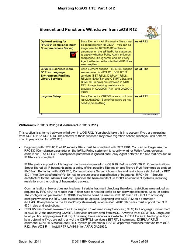 Exclusive z os adcd 1.13 - 13 pc