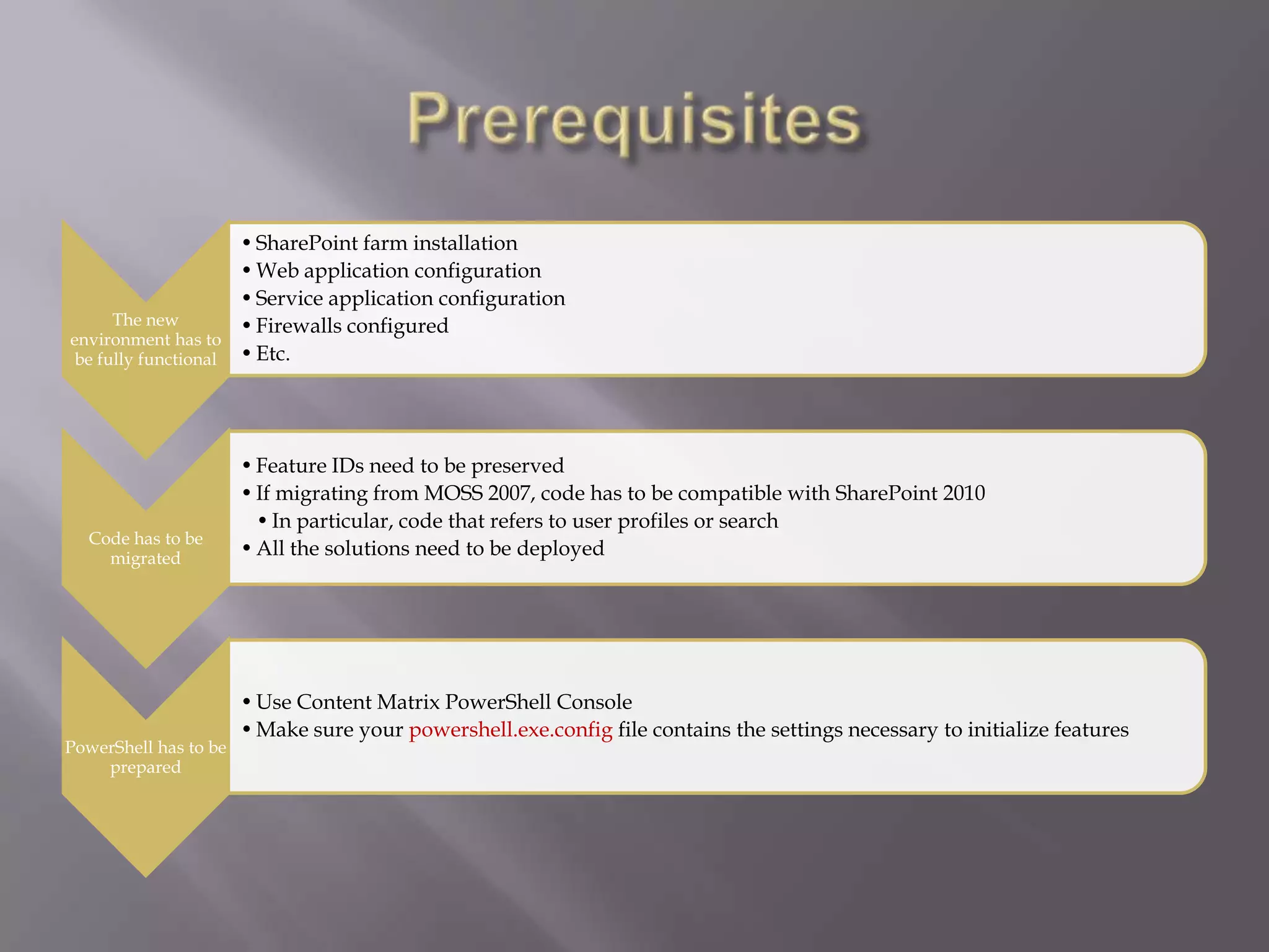 The new
environment has to
be fully functional
•SharePoint farm installation
•Web application configuration
•Service application configuration
•Firewalls configured
•Etc.
Code has to be
migrated
•Feature IDs need to be preserved
•If migrating from MOSS 2007, code has to be compatible with SharePoint 2010
•In particular, code that refers to user profiles or search
•All the solutions need to be deployed
PowerShell has to be
prepared
•Use Content Matrix PowerShell Console
•Make sure your powershell.exe.config file contains the settings necessary to initialize features
 