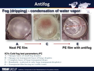 Additives, Compounds & Color Masterbatches for the plastics industry
Antifog
ICI’s Cold fog test parameters,40C
A C E
Neat PE film PE film with antifog
Fog (dripping) - condensation of water vapor
 