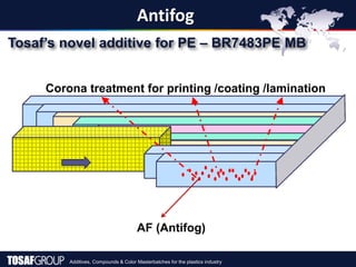 Additives, Compounds & Color Masterbatches for the plastics industry
Antifog
Corona treatment for printing /coating /lamination
AF (Antifog)
Tosaf’s novel additive for PE – BR7483PE MB
 