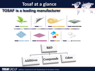 TOSAF is a leading manufacturer
Additives, Compounds & Color Masterbatches for the plastics industry
Tosaf at a glance
 