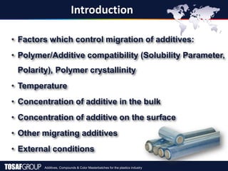 Additives, Compounds & Color Masterbatches for the plastics industry
Introduction
• Factors which control migration of additives:
• Polymer/Additive compatibility (Solubility Parameter,
Polarity), Polymer crystallinity
• Temperature
• Concentration of additive in the bulk
• Concentration of additive on the surface
• Other migrating additives
• External conditions
 