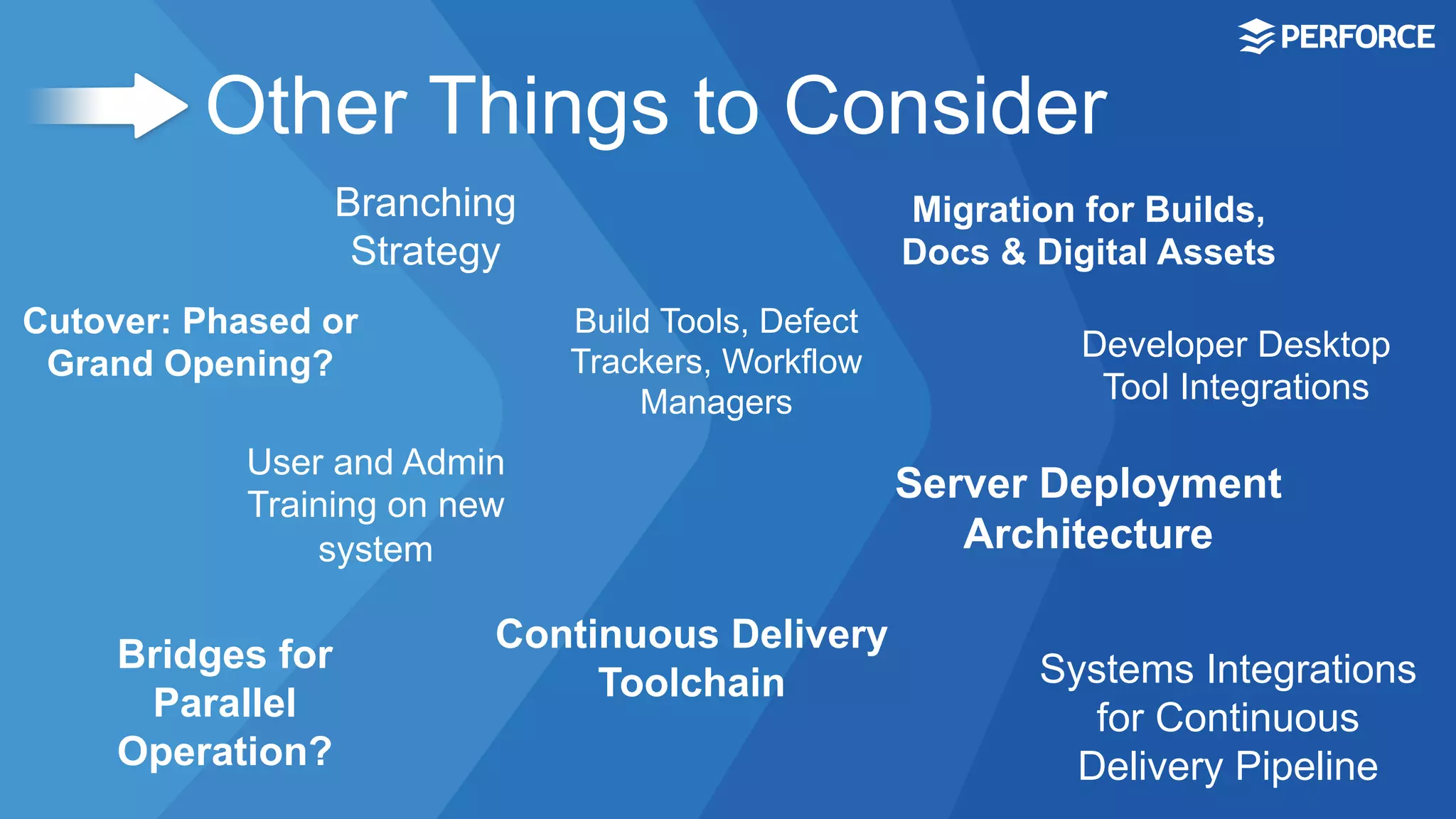 Other Things to Consider
Migration for Builds,
Docs & Digital Assets
Server Deployment
Architecture
Build Tools, Defect
Trackers, Workflow
Managers
Systems Integrations
for Continuous
Delivery Pipeline
Cutover: Phased or
Grand Opening?
User and Admin
Training on new
system
Branching
Strategy
Developer Desktop
Tool Integrations
Continuous Delivery
Toolchain
Bridges for
Parallel
Operation?
 