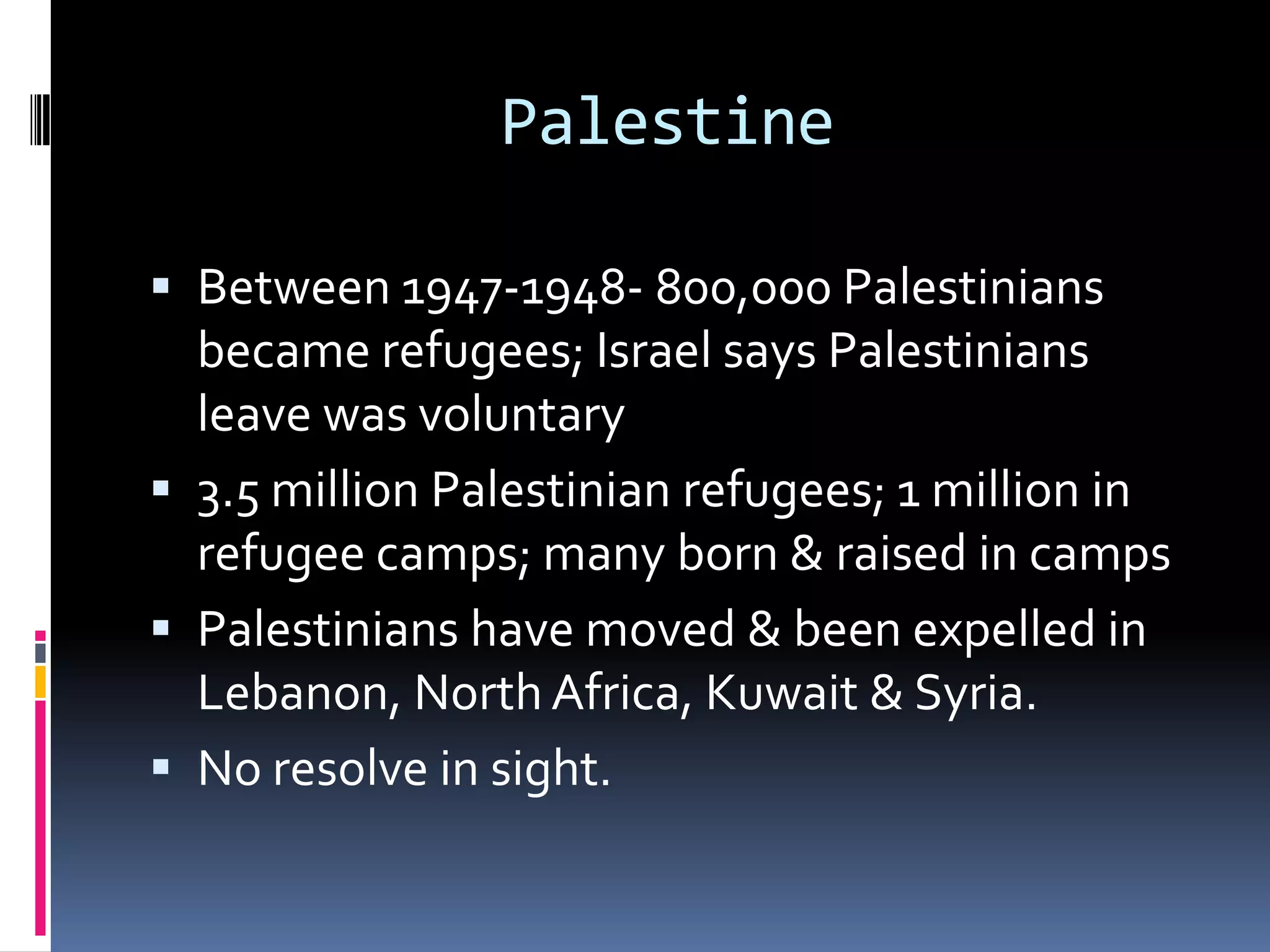 PalestineBetween 1947-1948- 800,000 Palestinians became refugees; Israel says Palestinians leave was voluntary3.5 million Palestinian refugees; 1 million in refugee camps; many born & raised in campsPalestinians have moved & been expelled in Lebanon, North Africa, Kuwait & Syria.No resolve in sight. 