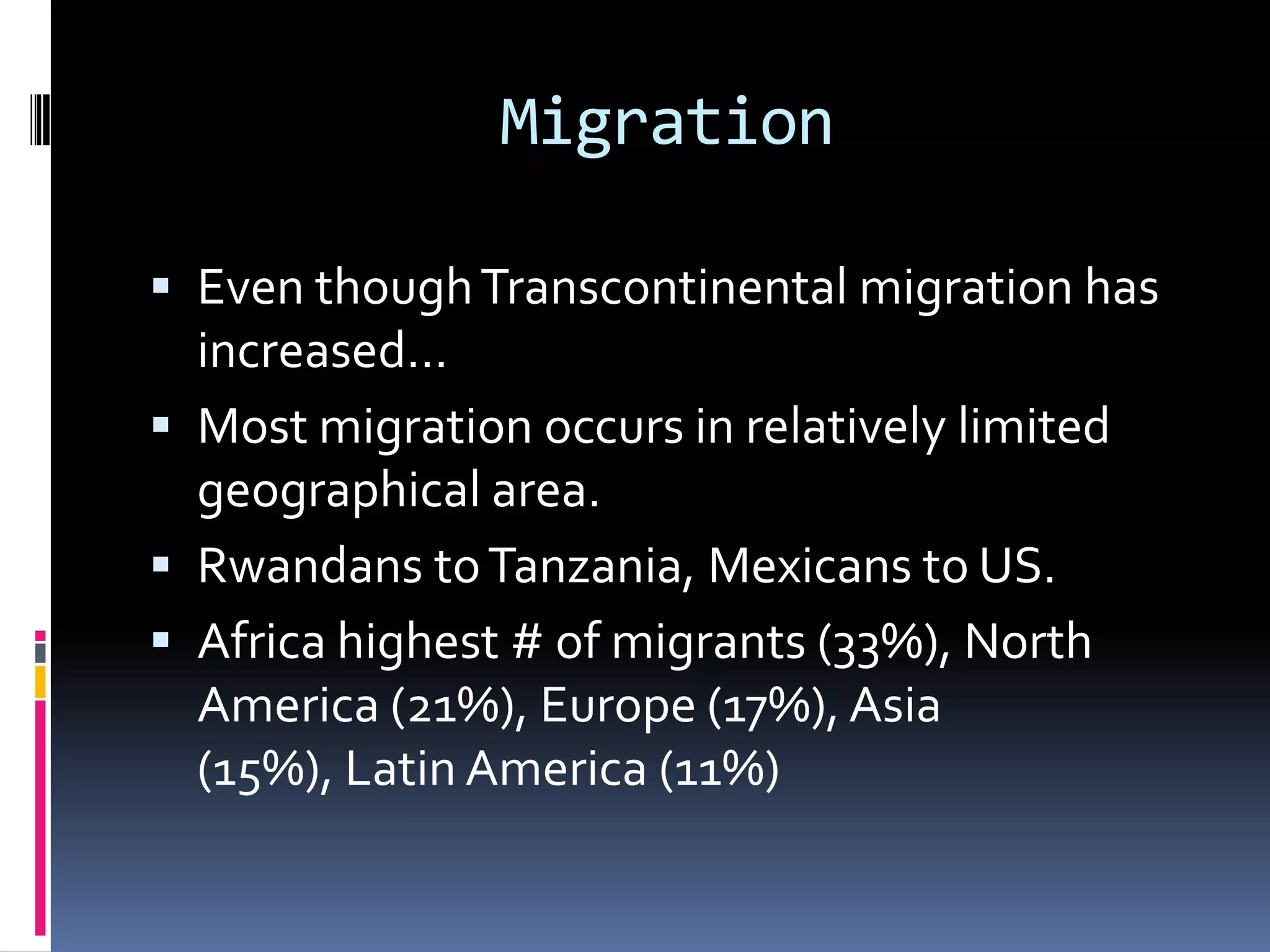 MigrationEven though Transcontinental migration has increased…Most migration occurs in relatively limited geographical area.Rwandans to Tanzania, Mexicans to US.Africa highest # of migrants (33%), North America (21%), Europe (17%), Asia (15%), Latin America (11%)