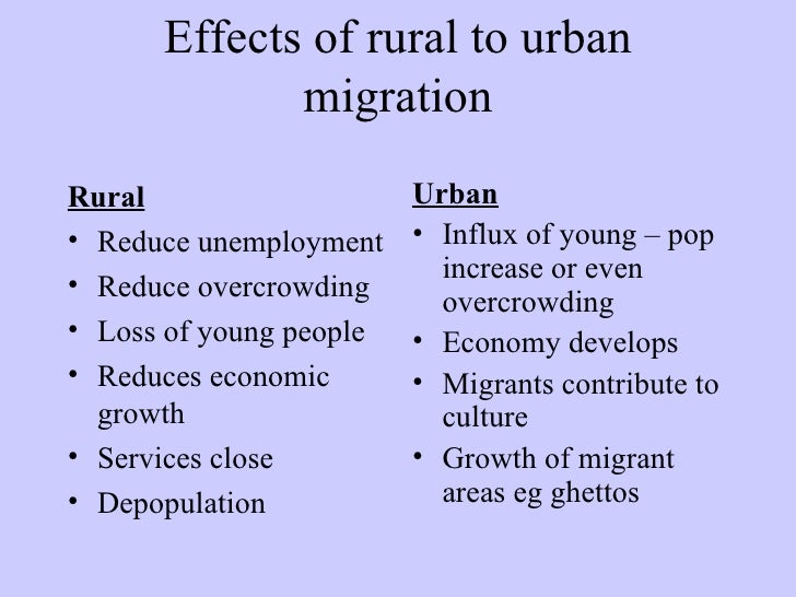 Effects Of Rural-Urban Migration