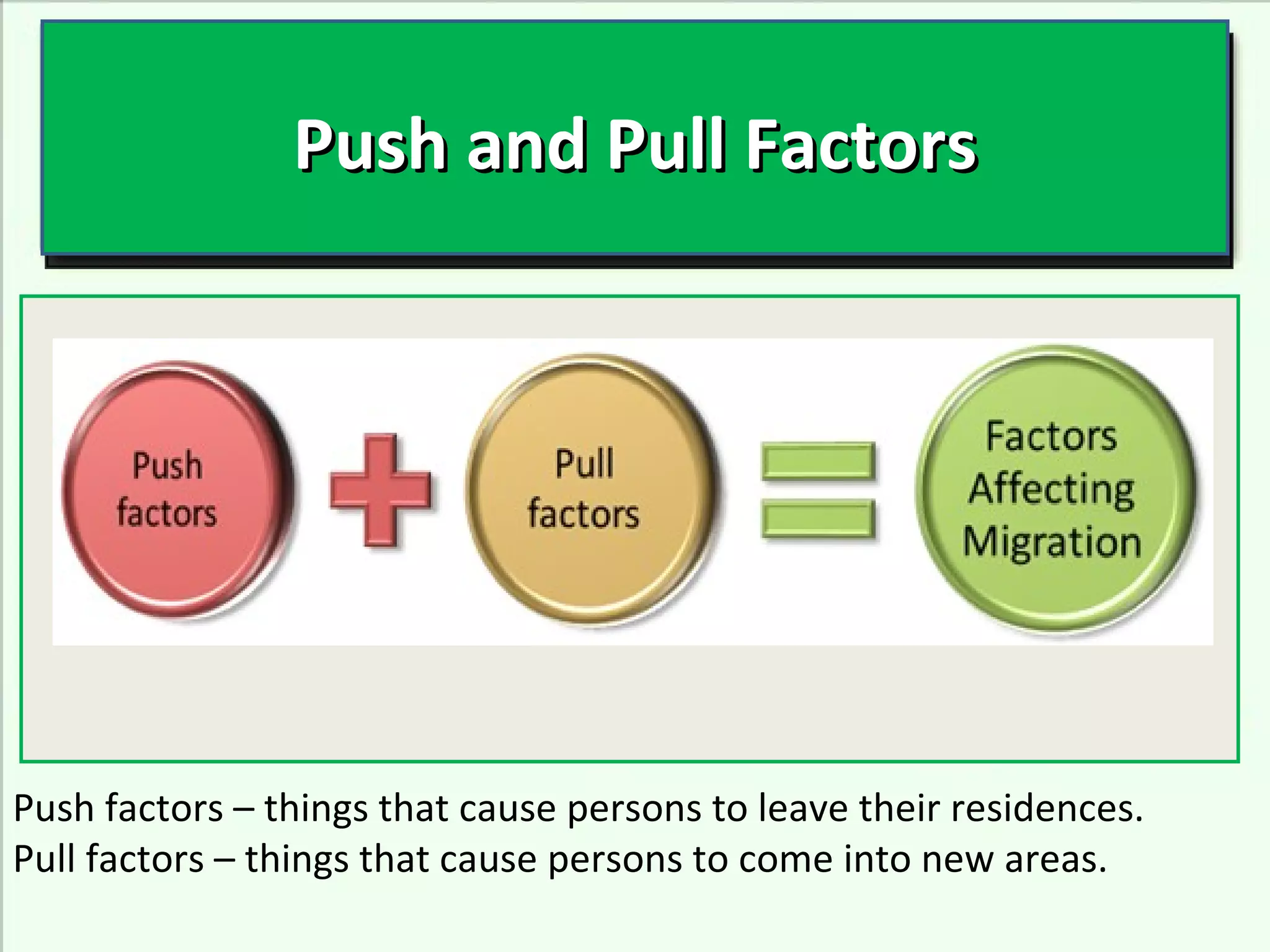 Push and Pull Factors Push factors – things that cause persons to leave their residences. Pull factors – things that cause persons to come into new areas. 