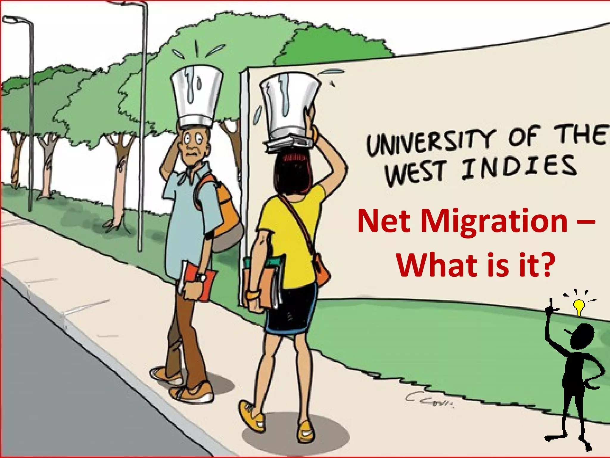 Net Migration – What is it? 