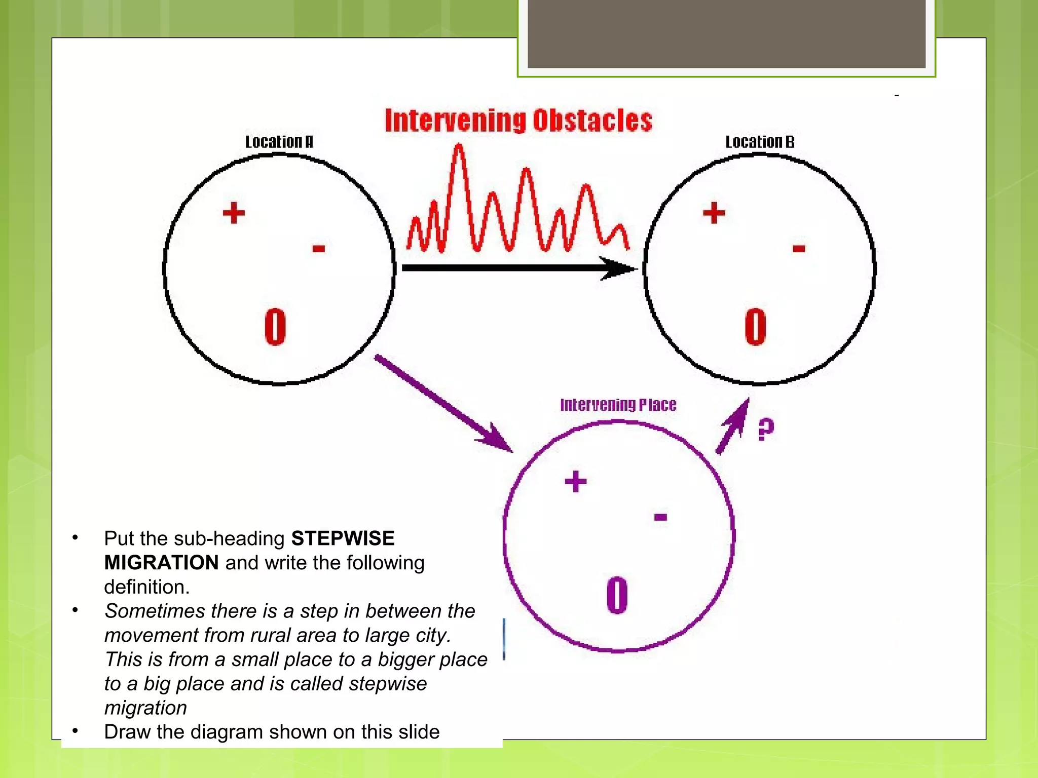 • Put the sub-heading STEPWISE
MIGRATION and write the following
definition.
• Sometimes there is a step in between the
movement from rural area to large city.
This is from a small place to a bigger place
to a big place and is called stepwise
migration
• Draw the diagram shown on this slide
 