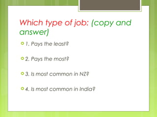 Which type of job: (copy and
answer)
 1. Pays the least?
 2. Pays the most?
 3. Is most common in NZ?
 4. Is most common in India?
 