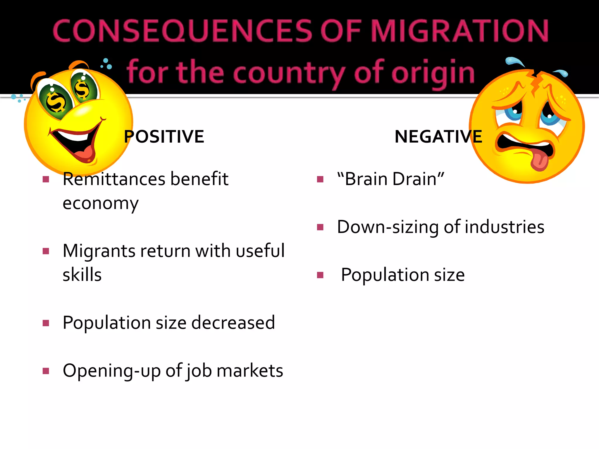 POSITIVE 
 Remittances benefit 
economy 
 Migrants return with useful 
skills 
 Population size decreased 
 Opening-up of job markets 
NEGATIVE 
 “Brain Drain” 
 Down-sizing of industries 
 Population size 
 