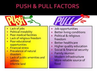  Lack of jobs 
 Political instability 
 Poor medical facilities 
 Lack of religious freedom 
 Poor educational 
opportunities 
 Financial stress 
 Prevalence of natural 
disasters 
 Lack of public amenities and 
utilities 
 Infertile land 
 Job opportunities 
 Better living conditions 
 Political & religious 
freedom 
 Better healthcare 
 Higher quality education 
 Social & financial security 
 Family reunion 
 Modern infrastructure 
 More reliable source of 
food 
 