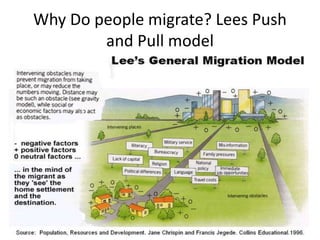 Migration Revision A level | PPTX