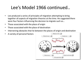 Migration Revision A level | PPTX