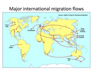 Migration In Geography Migration Revision A level | PPTX