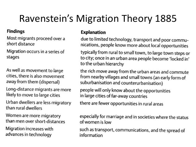 migration revision a level ravenstein s laws of migration