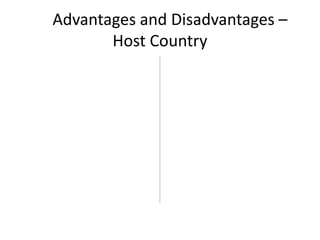 Advantages and Disadvantages –
Host Country
 