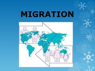 MIGRATION
 