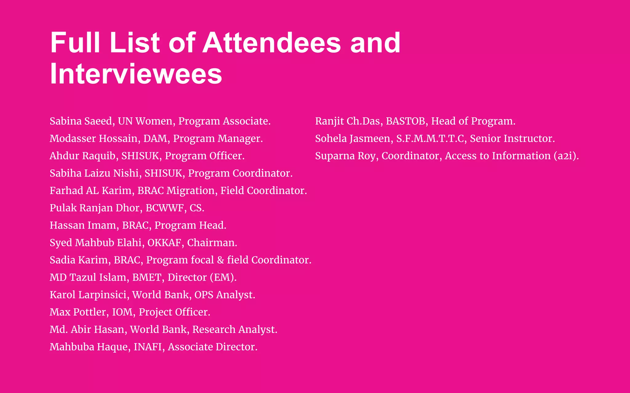 Full List of Attendees and
Interviewees
Sabina Saeed, UN Women, Program Associate.
Modasser Hossain, DAM, Program Manager.
Ahdur Raquib, SHISUK, Program Officer.
Sabiha Laizu Nishi, SHISUK, Program Coordinator.
Farhad AL Karim, BRAC Migration, Field Coordinator.
Pulak Ranjan Dhor, BCWWF, CS.
Hassan Imam, BRAC, Program Head.
Syed Mahbub Elahi, OKKAF, Chairman.
Sadia Karim, BRAC, Program focal & field Coordinator.
MD Tazul Islam, BMET, Director (EM).
Karol Larpinsici, World Bank, OPS Analyst.
Max Pottler, IOM, Project Officer.
Md. Abir Hasan, World Bank, Research Analyst.
Mahbuba Haque, INAFI, Associate Director.
Ranjit Ch.Das, BASTOB, Head of Program.
Sohela Jasmeen, S.F.M.M.T.T.C, Senior Instructor.
Suparna Roy, Coordinator, Access to Information (a2i).
 