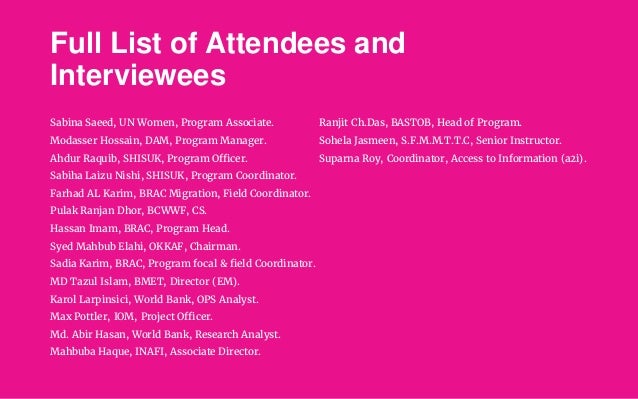 Full List of Attendees and
Interviewees
Sabina Saeed, UN Women, Program Associate.
Modasser Hossain, DAM, Program Manager....
