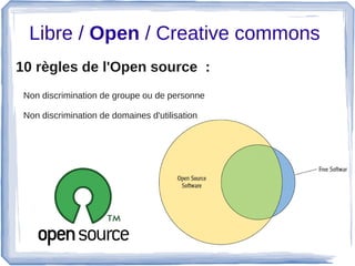 Libre / Open / Creative commons 
10 règles de l'Open source :
Non discrimination de groupe ou de personne
Non discrimination de domaines d'utilisation
 