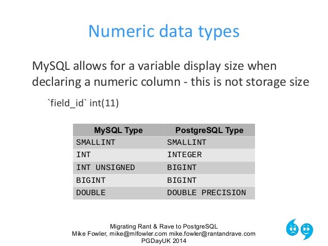 migrating rant rave to postgresql smallint size