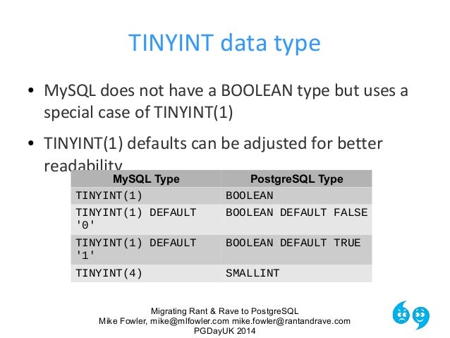 Migrating Rant & Rave to PostgreSQL