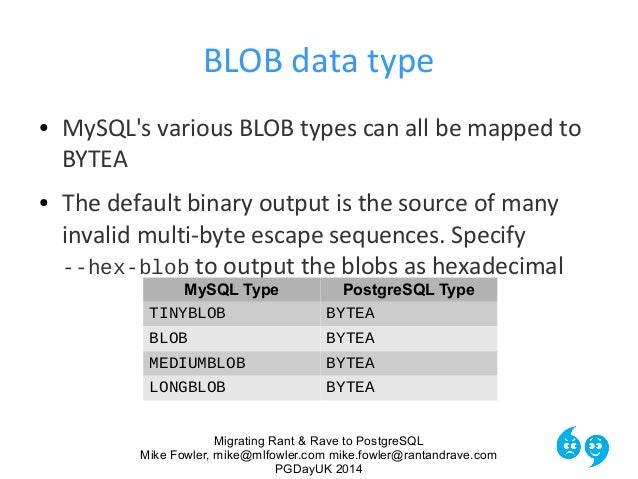 Migrating Rant & Rave to PostgreSQL