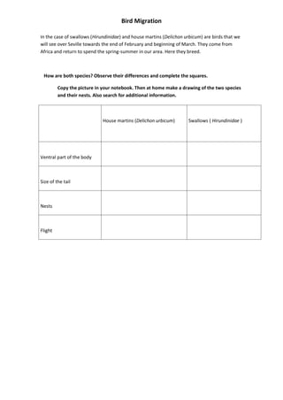 Bird Migration
In the case of swallows (Hirundinidae) and house martins (Delichon urbicum) are birds that we
will see over...