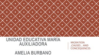 UNIDAD EDUCATIVA MARÍA
AUXILIADORA
AMELIA BURBANO
MIGRATION
,CAUSES , AND
CONCEQUENCES
 