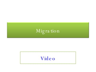 Video Migration 