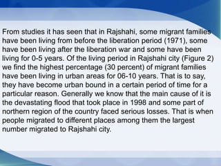 From studies it has seen that in Rajshahi, some migrant families
have been living from before the liberation period (1971), some
have been living after the liberation war and some have been
living for 0-5 years. Of the living period in Rajshahi city (Figure 2)
we find the highest percentage (30 percent) of migrant families
have been living in urban areas for 06-10 years. That is to say,
they have become urban bound in a certain period of time for a
particular reason. Generally we know that the main cause of it is
the devastating flood that took place in 1998 and some part of
northern region of the country faced serious losses. That is when
people migrated to different places among them the largest
number migrated to Rajshahi city.
 