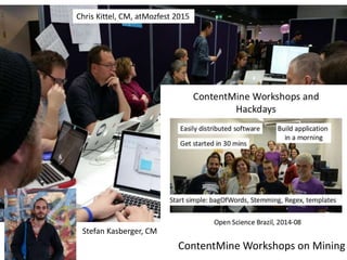 ContentMine Workshops on Mining
Chris Kittel, CM, atMozfest 2015
Stefan Kasberger, CM
 