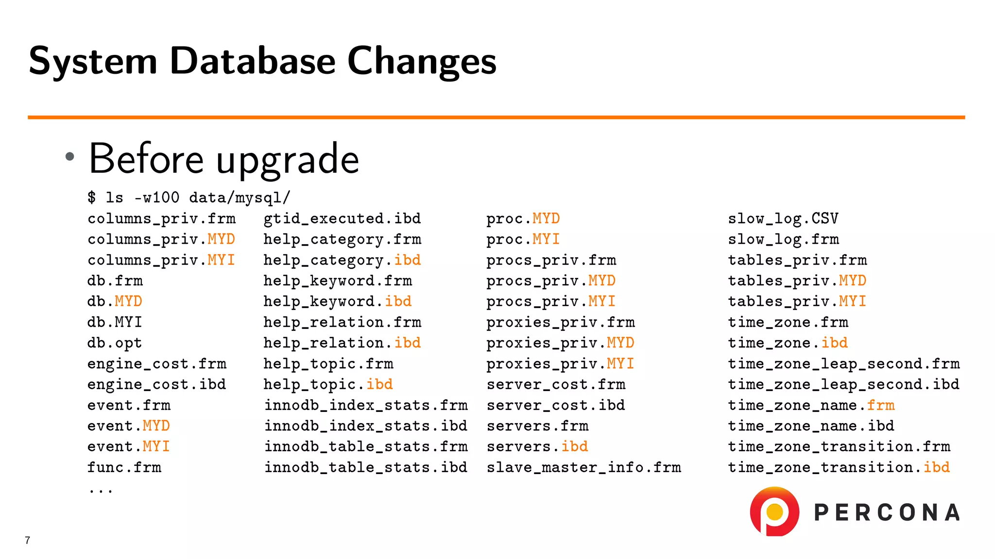 • Before upgrade $ ls -w100 data/mysql/ columns_priv.frm gtid_executed.ibd proc.MYD slow_log.CSV columns_priv.MYD help_category.frm proc.MYI slow_log.frm columns_priv.MYI help_category.ibd procs_priv.frm tables_priv.frm db.frm help_keyword.frm procs_priv.MYD tables_priv.MYD db.MYD help_keyword.ibd procs_priv.MYI tables_priv.MYI db.MYI help_relation.frm proxies_priv.frm time_zone.frm db.opt help_relation.ibd proxies_priv.MYD time_zone.ibd engine_cost.frm help_topic.frm proxies_priv.MYI time_zone_leap_second.frm engine_cost.ibd help_topic.ibd server_cost.frm time_zone_leap_second.ibd event.frm innodb_index_stats.frm server_cost.ibd time_zone_name.frm event.MYD innodb_index_stats.ibd servers.frm time_zone_name.ibd event.MYI innodb_table_stats.frm servers.ibd time_zone_transition.frm func.frm innodb_table_stats.ibd slave_master_info.frm time_zone_transition.ibd ... System Database Changes 7 