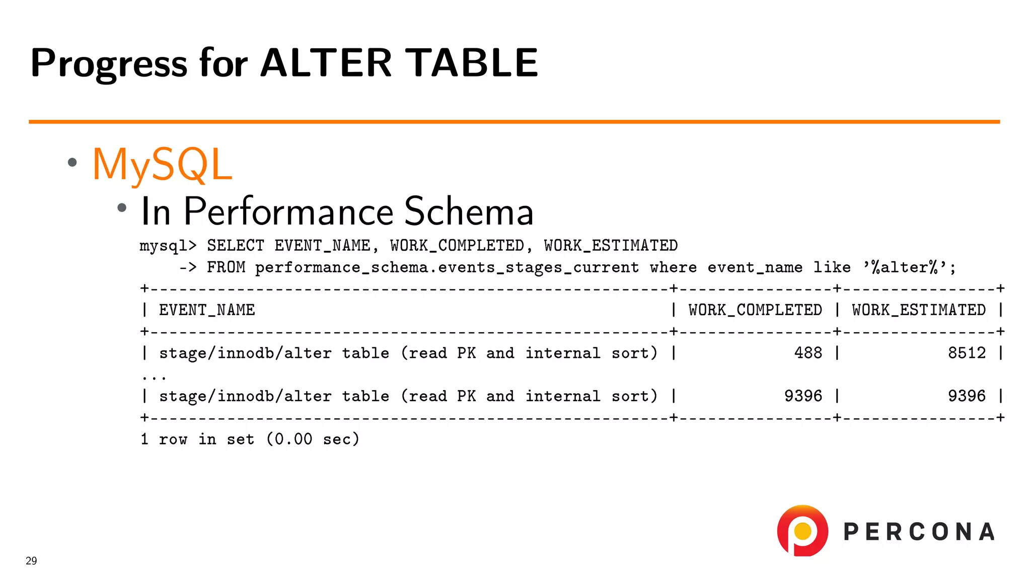 • MySQL • In Performance Schema mysql> SELECT EVENT_NAME, WORK_COMPLETED, WORK_ESTIMATED -> FROM performance_schema.events_stages_current where event_name like ’%alter%’; +––––––––––––––––––––––––––––––––––––––––––––––––––––––+––––––––––––––––+––––––––––––––––+ | EVENT_NAME | WORK_COMPLETED | WORK_ESTIMATED | +––––––––––––––––––––––––––––––––––––––––––––––––––––––+––––––––––––––––+––––––––––––––––+ | stage/innodb/alter table (read PK and internal sort) | 488 | 8512 | ... | stage/innodb/alter table (read PK and internal sort) | 9396 | 9396 | +––––––––––––––––––––––––––––––––––––––––––––––––––––––+––––––––––––––––+––––––––––––––––+ 1 row in set (0.00 sec) Progress for ALTER TABLE 29 