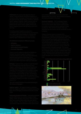 FACTFILE: GCE HISTORY OF ART / ARCHITECTURE
FACTFILE:GCSE GOVERNMENT AND POLITICS / UNIT 2 / MIGRATION
2
Pull factors are exactly the opposite of push
factors. They are factors that attract people to a
certain location. Examples of these pull factors are
job opportunities, better living conditions, political
and/or religious freedom, better services such as
education and medical care, political stability,
better human rights record, stable climate and
lack of negative environmental factors and more
security.
In reality people migrate as a result of a
combination of push and pull factors, for example
war might work to push people to migrate and
correspondingly peace or political stability in
another region will pull them to that country.
The differences between different groups:
•	 Refugees;
•	 Asylum Seekers;
•	 Internally Displaced People;
•	 Economic Migrants.
There is a lot of confusion about the differences
between the various types of migrant. It is
important that we are clear about the difference
between these groups as this helps us to
understand their reasons for migrating and to
assess how effectively their needs are dealt with.
Refugee. “A person who, owing to a well-founded
fear of being persecuted for reasons of race,
religion, nationality, membership of a particular
social group or political opinion, is outside the
country of his nationality and is unable or, owing
to such fear, is unwilling to avail himself of the
protection of that country; or who, not having a
nationality and being outside the country of his
former habitual residence as a result of such events,
is unable or, owing to such fear, is unwilling to
return to it.”
The 1951 United Nations Convention Relating to
the Status of Refugees
Asylum seeker – An asylum seeker is someone
who has lodged an application for protection on the
basis of the Refugee Convention or Article 3 of the
ECHR.
Internally Displaced People – Internally displaced
people (IDPs) have not crossed a border to find
safety. Unlike refugees, they are on the run within
their own country. While they may have fled for
similar reasons, IDPs stay within their own country
and remain under the protection of its government,
even if that government is the reason for their
displacement. As a result, these people are among
the most vulnerable in the world.
Economic Migrant – The Cambridge English
Dictionary describes an economic migrant as
‘a person who leaves their home country to live
in another country with better working or living
conditions’. Most of the EU citizens who have
moved to live and work in the UK would fall into this
category.
Today in Europe there is a migrant crisis,
described in a leading newspaper as the ‘biggest
humanitarian crisis facing Europe since 1945’. This
crisis is caused by refugees seeking a new home
mainly due to war in the Middle East. However, in
the UK and other EU countries the refugees are
often confused with those from the EU who have
moved to the UK for economic reasons under the
free movement of people principle. This causes
confusion in the public about who or what migrants
are. European states have been asked to take more
responsibility for those fleeing war torn areas such
as Syria. The following table gives an idea of how
many refugees each country has been asked to
take.
Austria
Belgium
Bulgaria
Croatia
Cyprus
Czech Republic
Estonia
Finland
France
Germany
Hungary
Latvia
Lithuania
Luxembourg
Malta
Netherlands
Poland
Portugal
Romania
Slovakia
Slovenia
Spain
Sweden
5,000 10,000 15,000 20,000
0
Migrants from Italy (Quota Total 15,600)
Migrants from Greece (Quota Total 50,400)
Number of Migrants EU member states are being asked to take
 