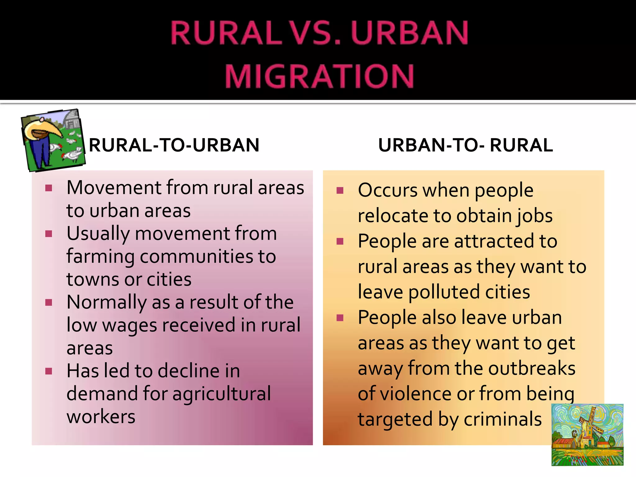 RURAL-TO-URBAN
 Movement from rural areas
to urban areas
 Usually movement from
farming communities to
towns or cities
 Normally as a result of the
low wages received in rural
areas
 Has led to decline in
demand for agricultural
workers
URBAN-TO- RURAL
 Occurs when people
relocate to obtain jobs
 People are attracted to
rural areas as they want to
leave polluted cities
 People also leave urban
areas as they want to get
away from the outbreaks
of violence or from being
targeted by criminals
 
