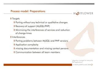 Migration Concepts For Enterprise PHP Applications