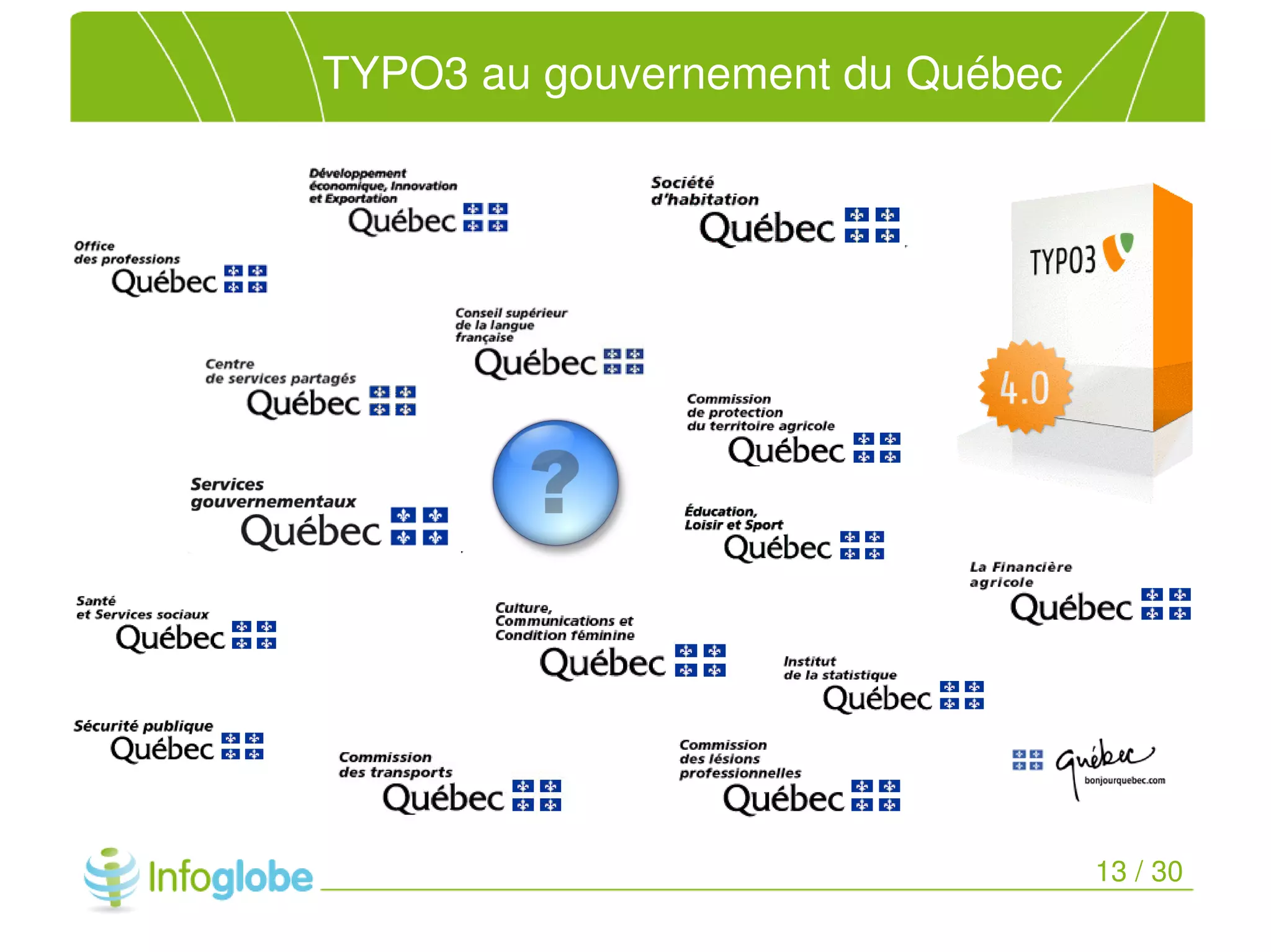 Migration du site du MDEIE vers le CMS TYPO3