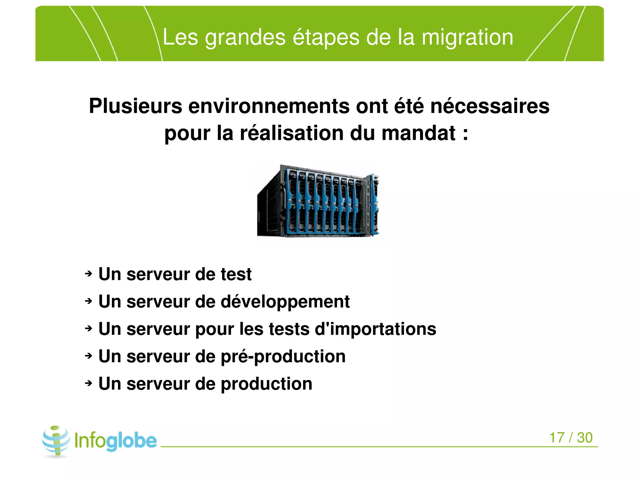 Migration du site du MDEIE vers le CMS TYPO3