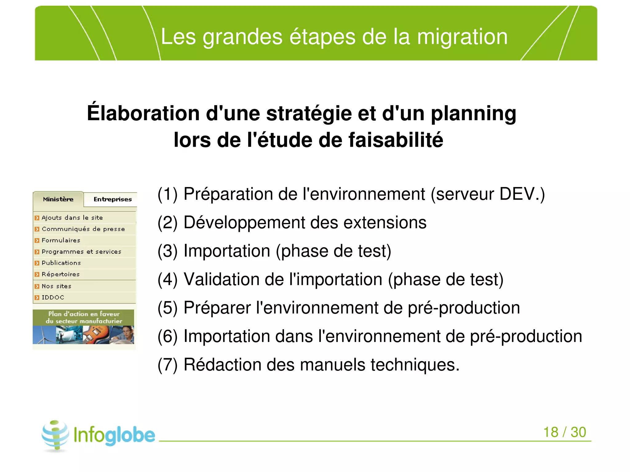 Migration du site du MDEIE vers le CMS TYPO3