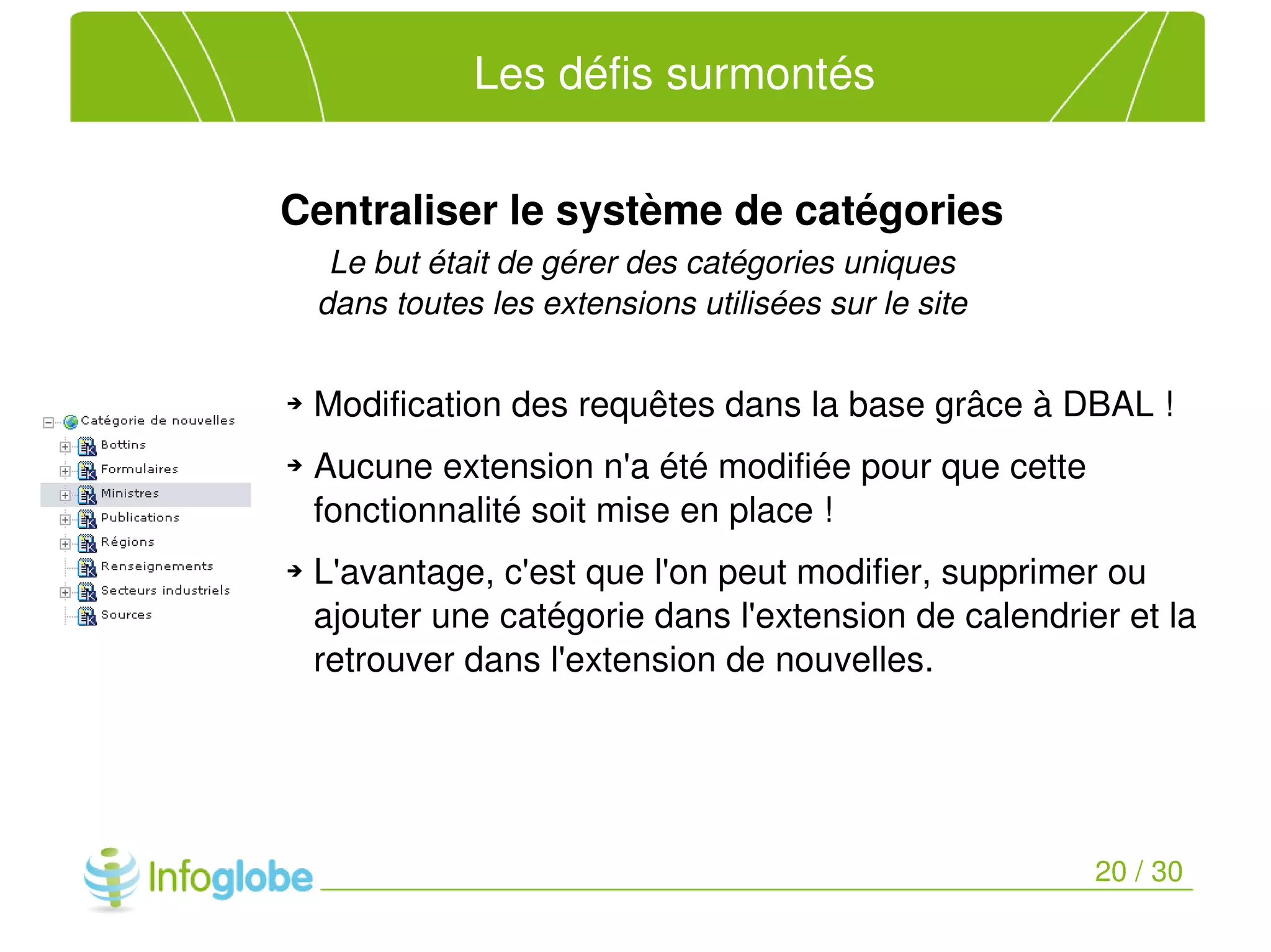 Migration du site du MDEIE vers le CMS TYPO3