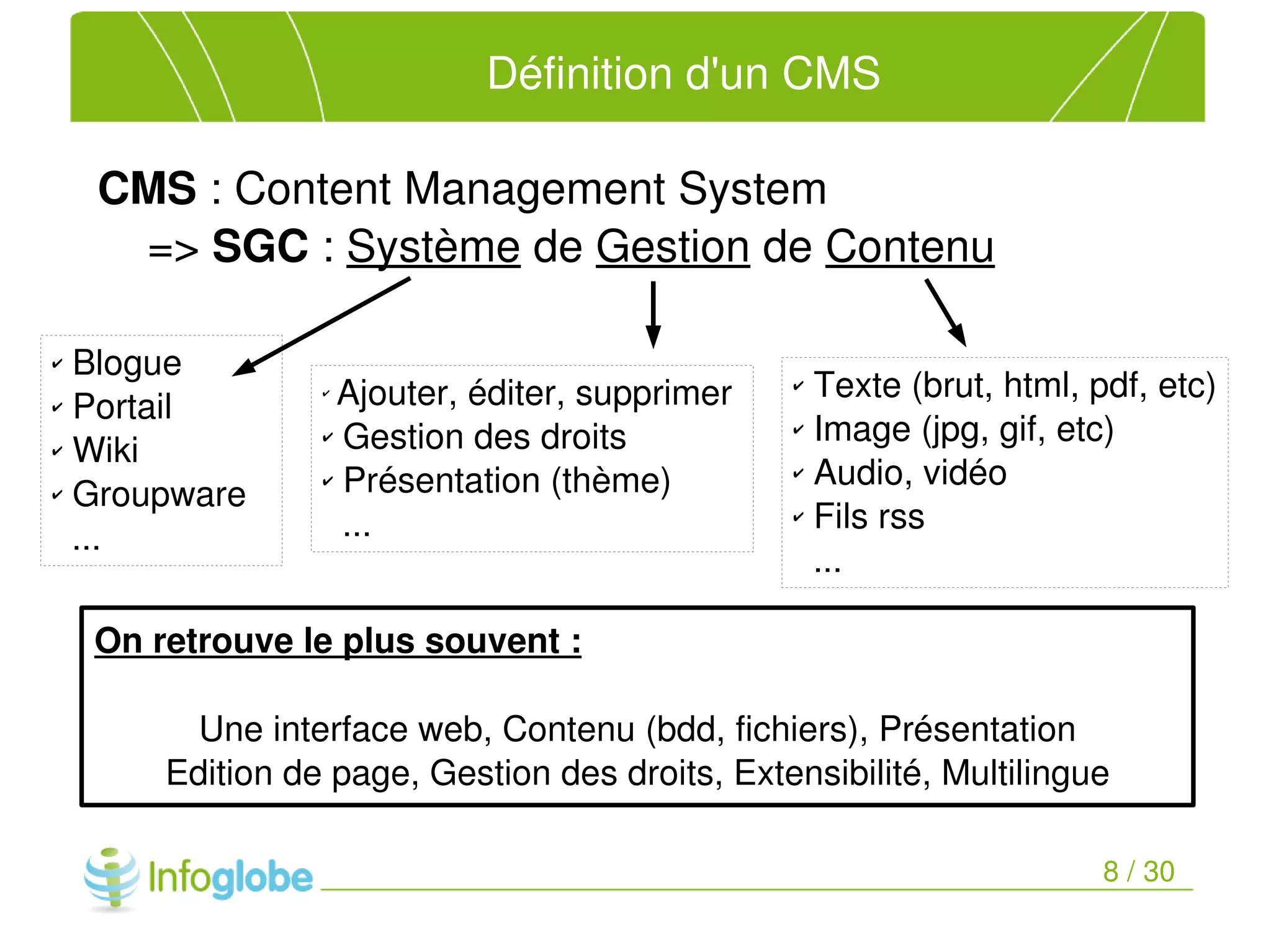 Migration du site du MDEIE vers le CMS TYPO3