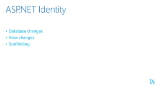 ASP.NET Identity
• Database changes
• View changes
• Scaffolding
 