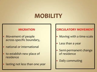 MIGRATION CIRCULATORY MOVEMENT
Movement of people Moving with a time-scale
across specific boundary,
Less than a year
national or international
Semi-permanent change
to establish new place of of residence
residence
Daily commuting
lasting not less than one year