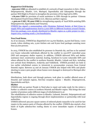 21
Support to Civil Society
- 250,000 USD are allocated to establish of a network of legal counselors in Kyiv, Odesa,
Dnipropetrovsk, Kharkiv, Lviv, Mariupol, Zaporizhzhia and Zakarpattia through the
partner NGO Right to Protect to strengthen the provision of free legal aid to IDPs;
- 176,000 USD for provision of social assistance to IDPs through its partner Crimean
Development Fund (Crimea SOS) in Lviv, Kherson and Kyiv regions;
- 1,300,00 UAH / 87,000 USD for strengthening capacity of local NGOs assisting IDPs
Dnipropetrovsk, Zaporizhzhia and Vinnytsia;
UNHCR has signed a memorandum with Ukrainian National Society of Red Cross to
supply NFIs and supplementary food to 5,000 IDPs in different locations around Ukraine.
First 625 packages were already distributed in Kharkiv region as a pilot project in July -
August 2014, reaching nearly 1,700 beneficiaries.
Non Food Items
As of 20 January, UNHCR has dispatched over 24,700 blankets, 25,000 bed linens, 7,000
towels, 6,800 clothing sets, 2,200 kitchen sets and 8,200 food packages assisting more
than 50,000 persons.
In 2015, UNHCR has also established its presence in Donetsk city, and has so far assisted
over 8,500 vulnerable individuals affected by the conflict in non-GVT controlled areas
(NFI and emergency shelter repairs). In addition, UNHCR delivered NFIs and shelter
assistance (incl. construction material, heating, furniture) to 6,000 vulnerable IDPs and
others affected by the conflict in northern Donetsk, Kharkiv, Luhask and Kyiv, including
new arrivals from Debaltseve, Avdiyivka and Vuhlehirsk. UNHCR provided 120 beds in
two earlier refurbished centers in Artemivsk to accommodate evacuees from Central
Donetsk region. Between 25 and 26 January UNHCR also helped with NFIs and plastic
sheeting to some 2,900 people whose homes were damaged or destroyed in Mariupol after
the shelling.
Distributions, both direct and through partners, took place in conflict affected areas of
Donetsk and Luhansk regions, first-line reception regions – Kharkiv, Dnipropetrovsk,
Zaporizhzhia and Kyiv.
Shelter
UNHCR with our partner People in Need plan to repair and make ready for the winter a
further 12 collective centres in northern Donetsk and Kharkiv region. This brings the total
number of premises under different stages of refurbishment to 47.
The rehabilitation of collective centres in Kharkiv, Luhansk, Donetsk, Dnipropetrovsk and
Zaporizhzhia regions is ongoing through direct implementation or partnership with local
authorities.
UNHCR delivered 400,000 square metres of enforced plastic tarpaulin to be used for fast
repairs in the eastern parts of Ukraine affected by the conflict. UNHCR also started a first
batch of 8,580 asbestos-free roofing sheets to cover immediate repairs of destroyed
houses.
 