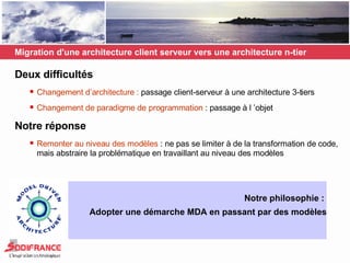 Migration d'une architecture client serveur vers une architecture n-tier  Deux difficultés Changement d’architecture :  passage client-serveur à une architecture 3-tiers Changement de paradigme de programmation  : passage à l ’objet Notre réponse Remonter au niveau des modèles  : ne pas se limiter à de la transformation de code, mais abstraire la problématique en travaillant au niveau des modèles Notre philosophie :  Adopter une démarche MDA en passant par des modèles 