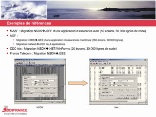 Exemples de références MAAF : Migration NSDK  J2EE d’une application d’assurance auto (50 écrans, 50 000 lignes de code) AGF : Migration NSDK  J2EE d’une application d’assurances maritimes (160 écrans, 60 000 lignes) Migration Natweb  J2EE de 4 applications CDC Ixis : Migration NSDK  .NET/WinForms (20 écrans, 30 000 lignes de code) France Telecom : Migration NSDK  J2EE NSDK .Net 